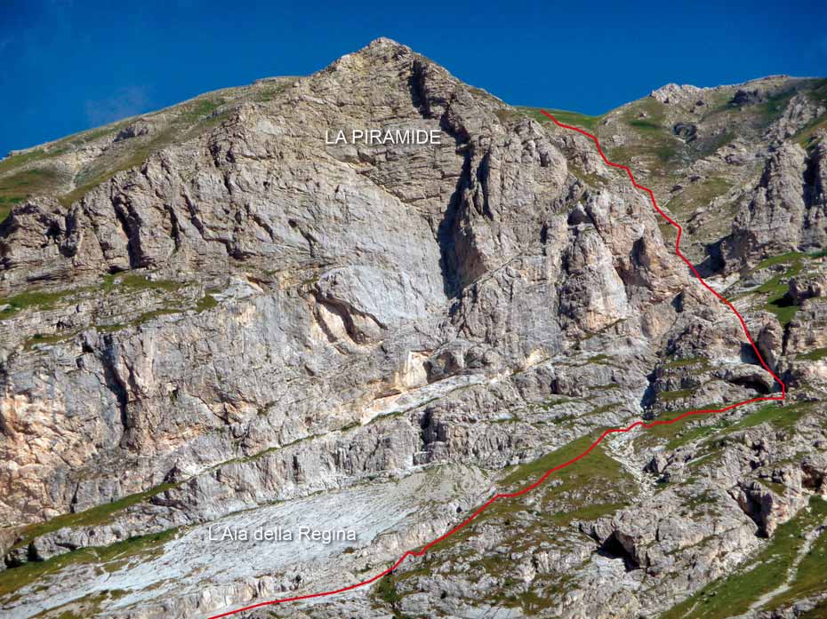 tracciato della via del canalino sulla piramide del vettore