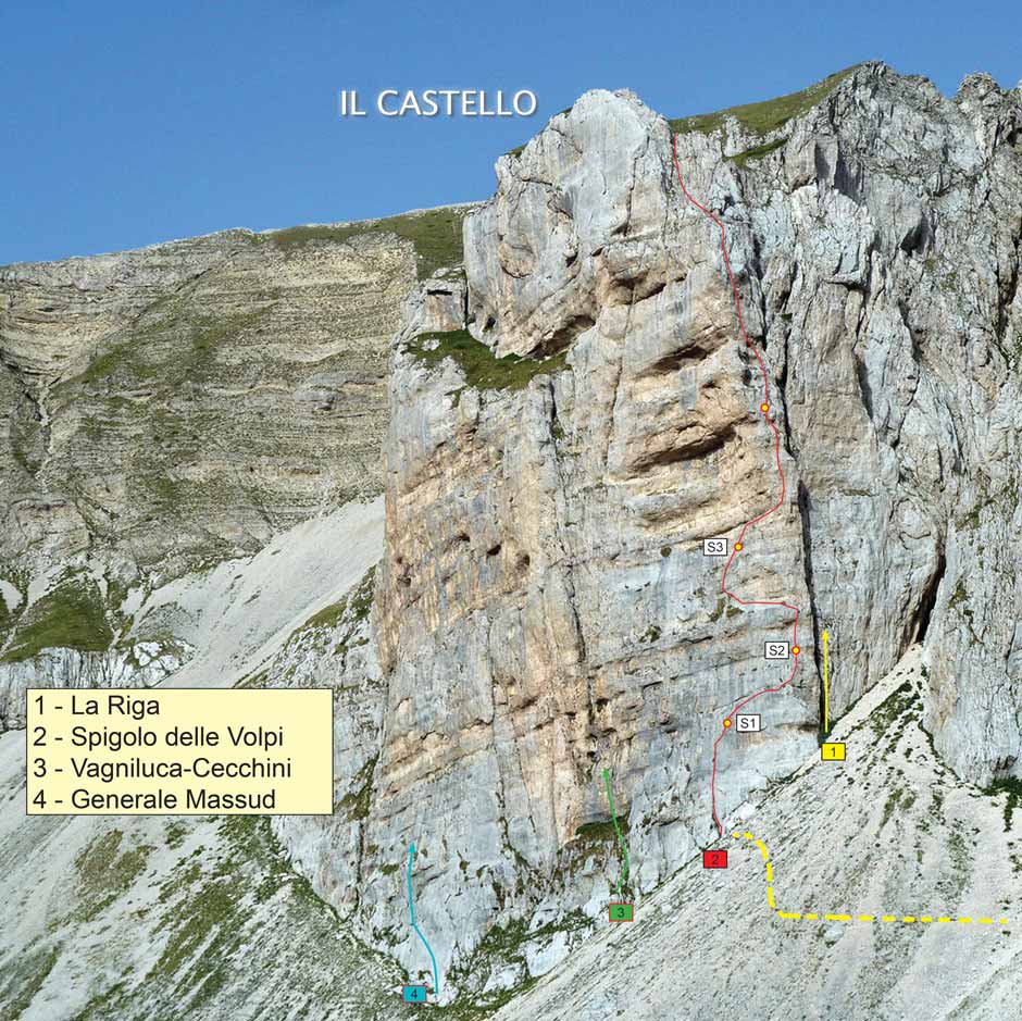 tracciato dello spigolo delle volpi