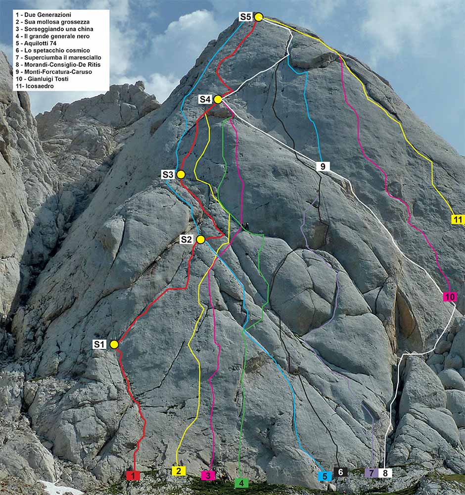 tracciato della via delle due generazioni