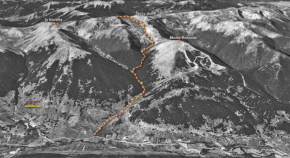 tracciato scialpinismo da scanno alla serra della terratta