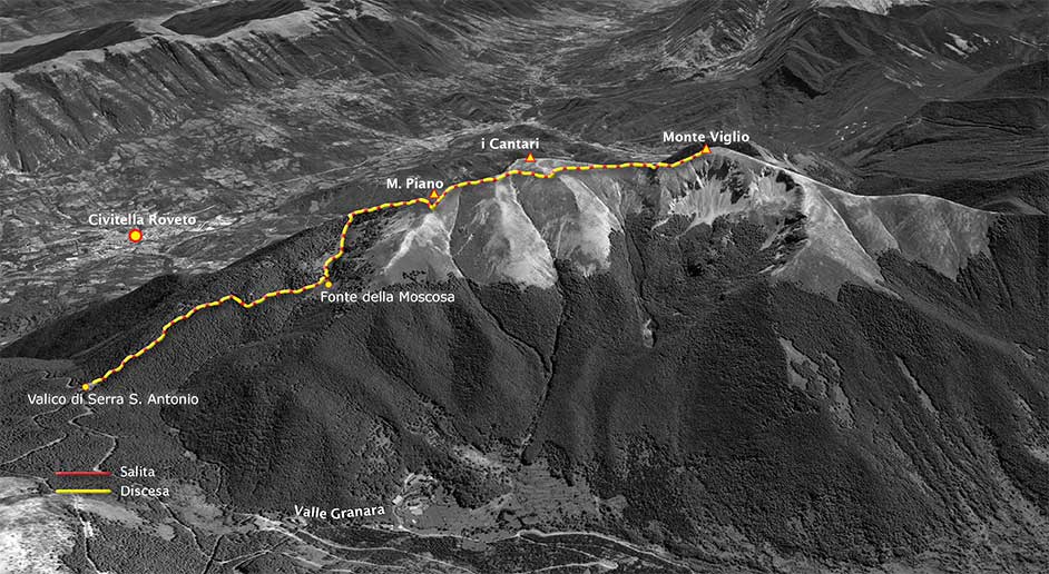 tracciato escursionismo, dal valico serra di s. antonio al monte viglio - monti simbruini ernici